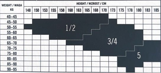 Veneziana Carino zeķubikses